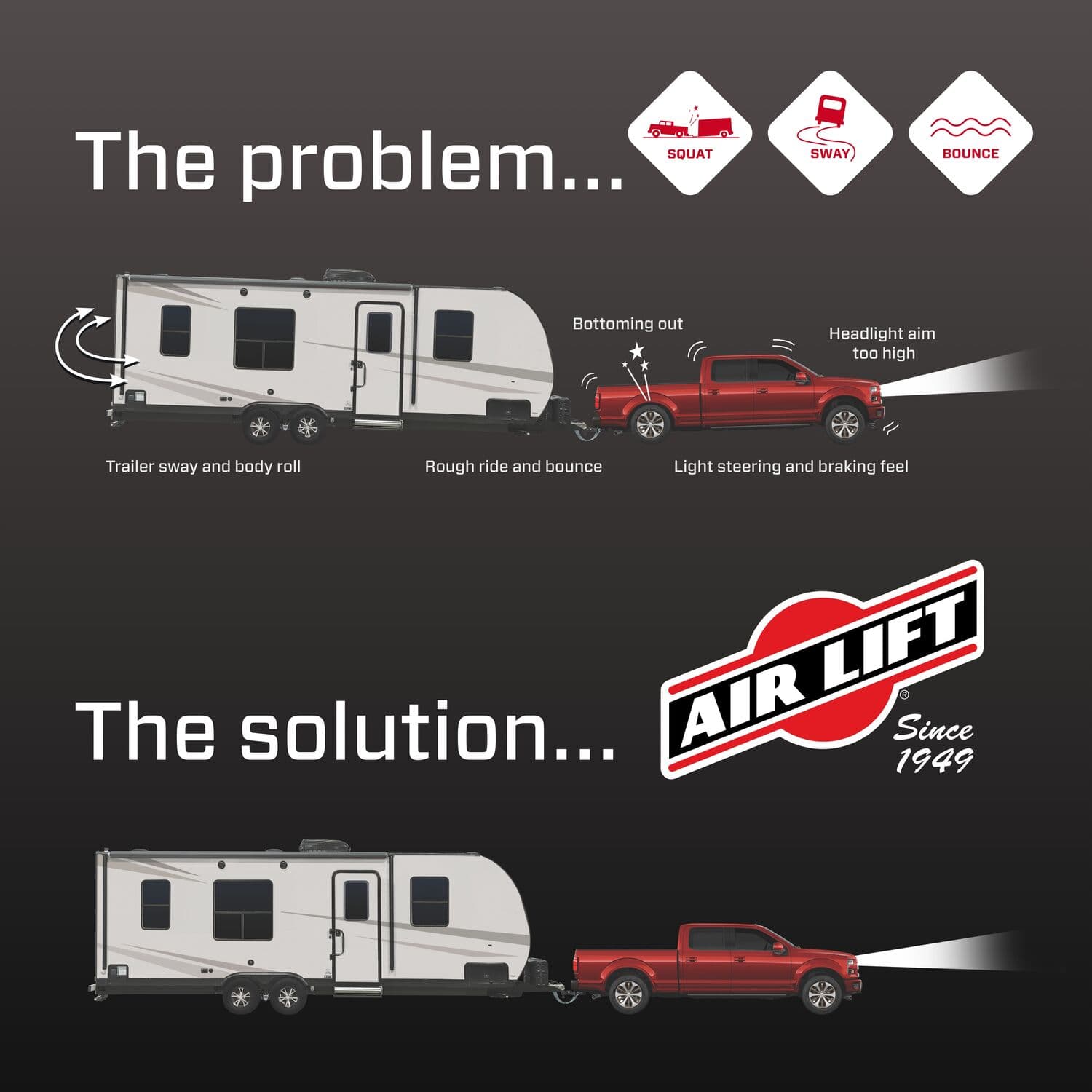 60779_AirLift1000_BeforeandAfter_Carousel_05 - 16BB9383-708C-44C1-AAF1FCAEAF58098C