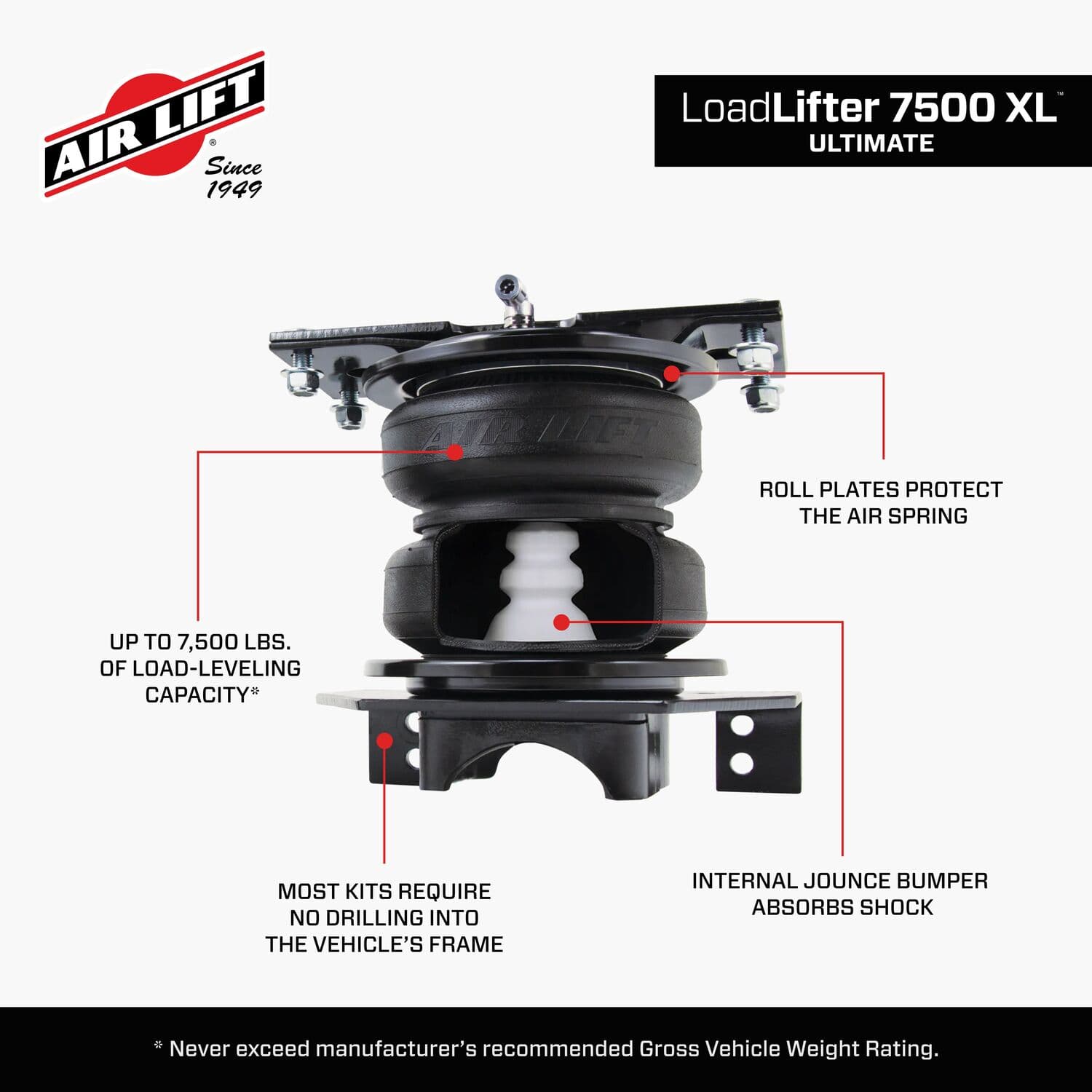 57538_LoadLifter7500XL_Features_Carousel_05 - 28130AF4-3C7C-438E-93F79C9E9BC07B87
